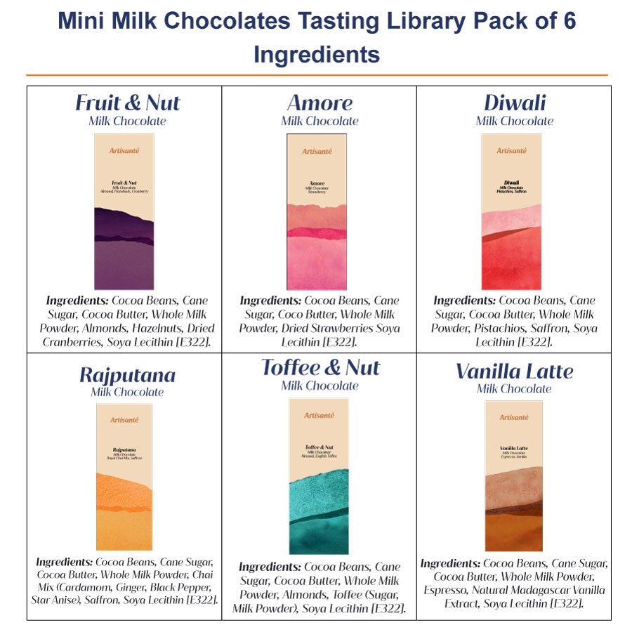 Mini Milk Chocolates - Artisanté.in